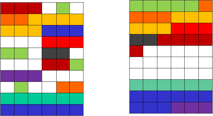Diagram showing before and after defragmentation
