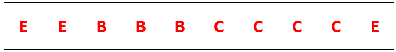 Example of paging