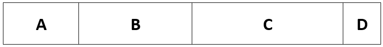 Example of paging