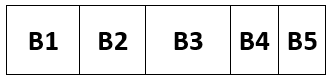 Example of segmentation