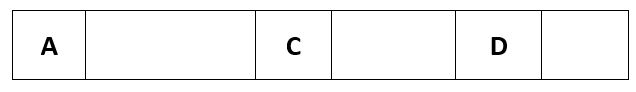Example of segmentation